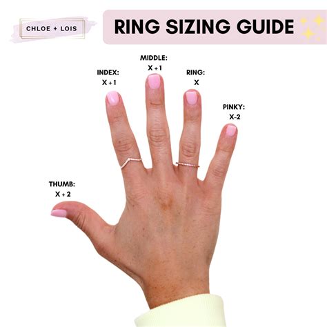 average pointer finger ring size.